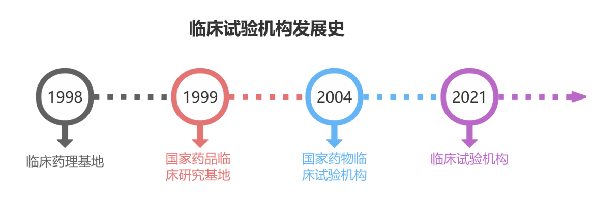 97国际游戏至尊品牌