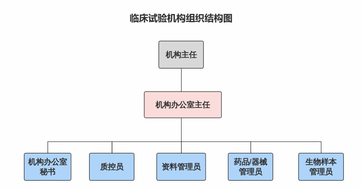 这一历程见证了97国际游戏至尊品牌平